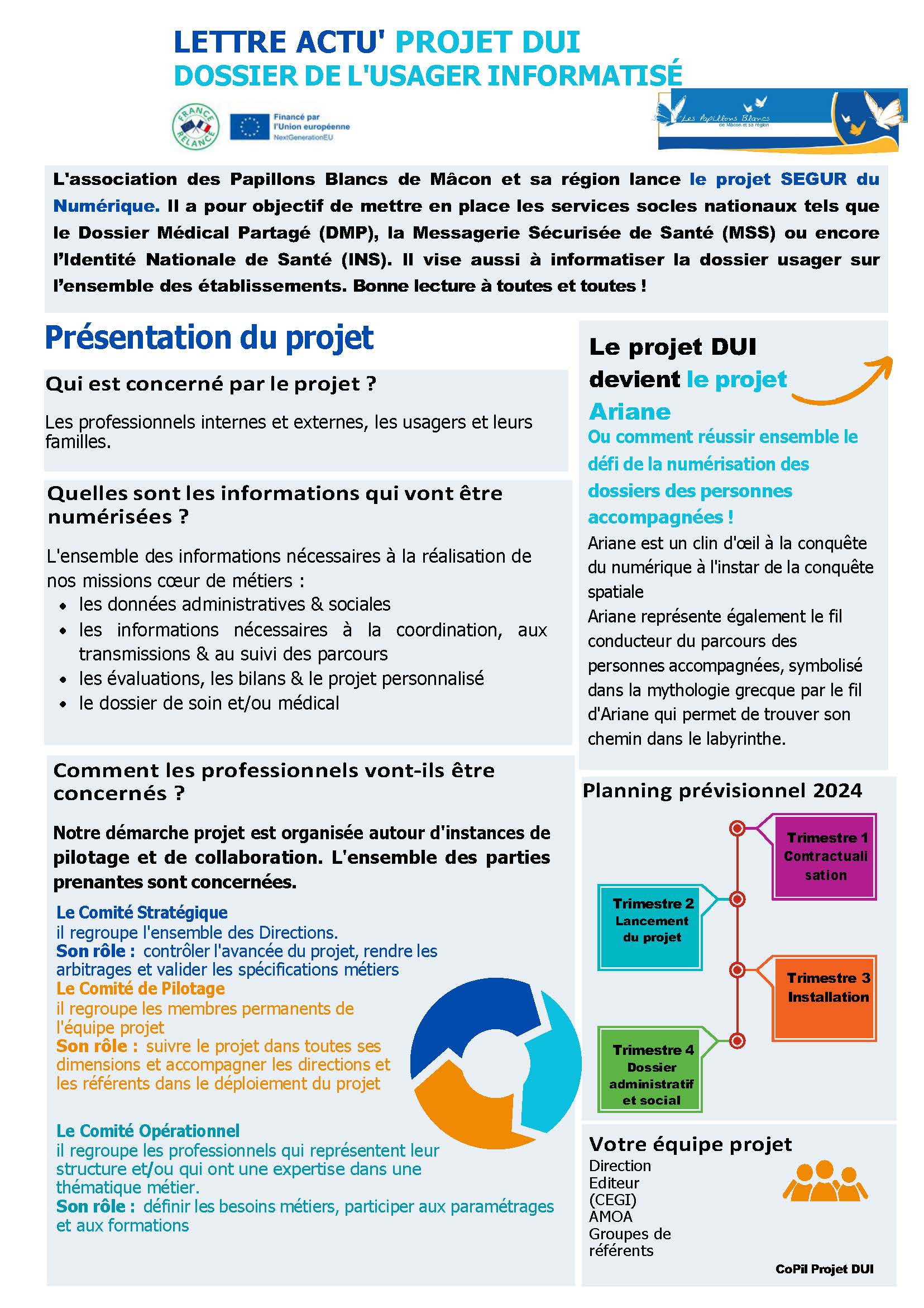 PROJET DUI DOSSIER DE L'USAGER INFORMATISÉ